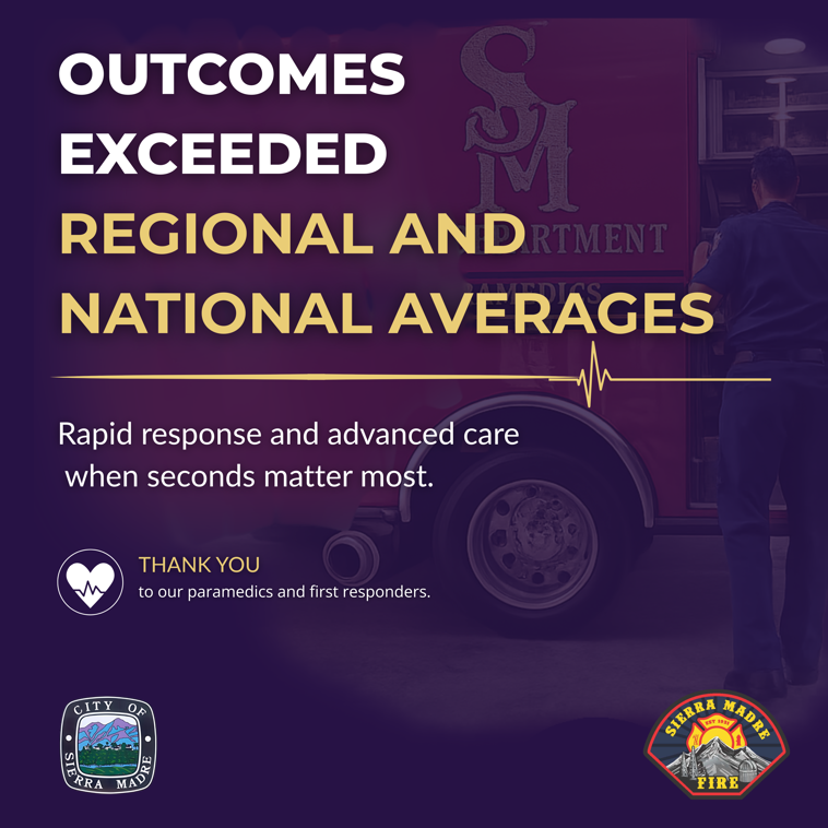 Graphic highlighting Sierra Madre Fire Department EMS outcomes exceeding regional and national averages, featuring a paramedic entering an ambulance with text emphasizing rapid response and advanced emergency care.
